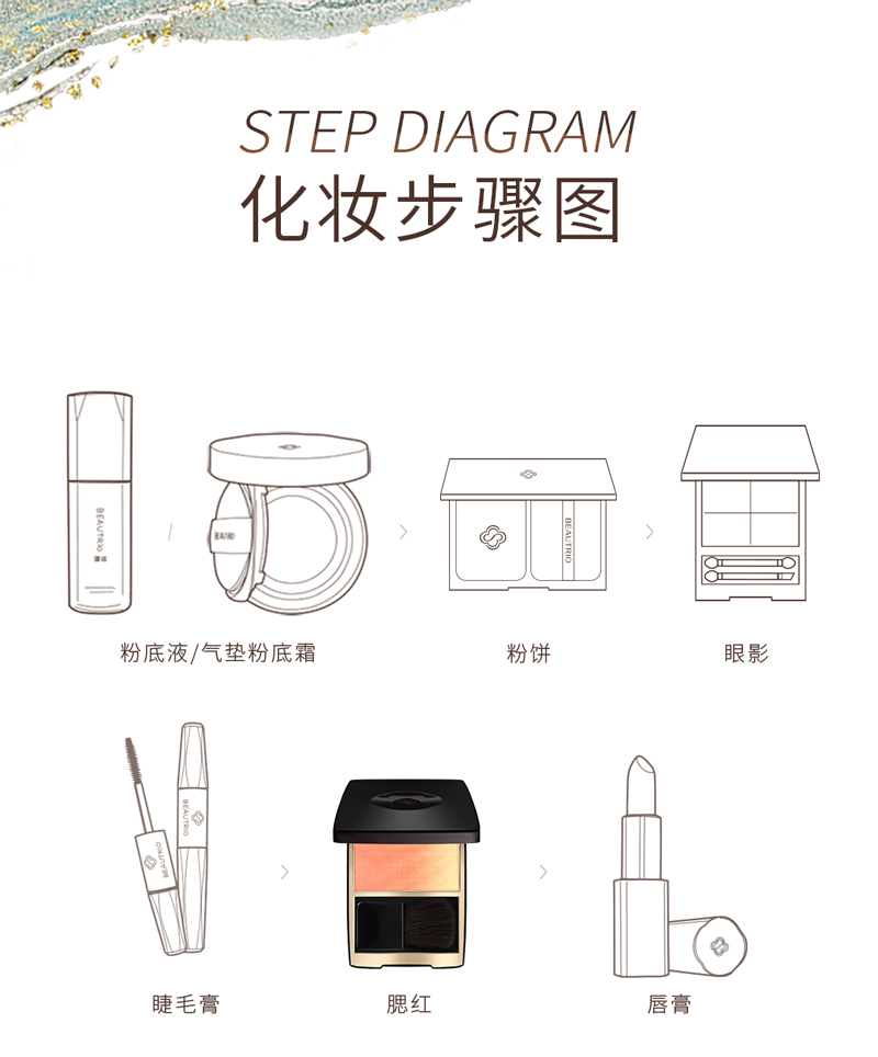 萃雅琉光渐变腮红光漾花蜜&微晕甜橘-18216-13&14-AW-20220830_07.jpg